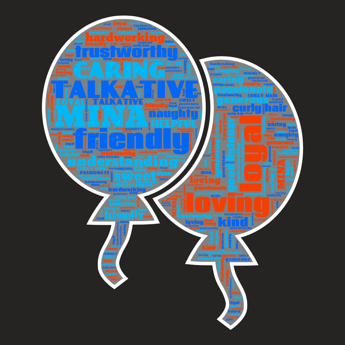 Word cloud in a Balloon shape with 17 words like MINA, talkative and loyal in multicolor.