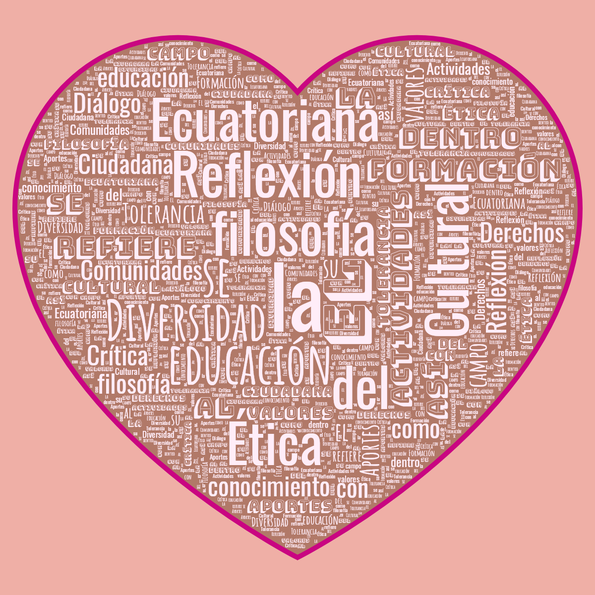 Word cloud in a Heart shape with 30 words like la, educación and el in pink and red.