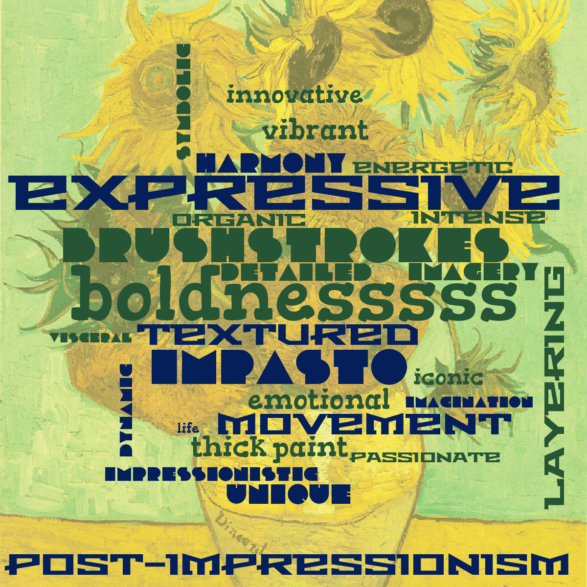 Word cloud with 27 words like boldnesssss, expressive and impasto in dark green and blue.