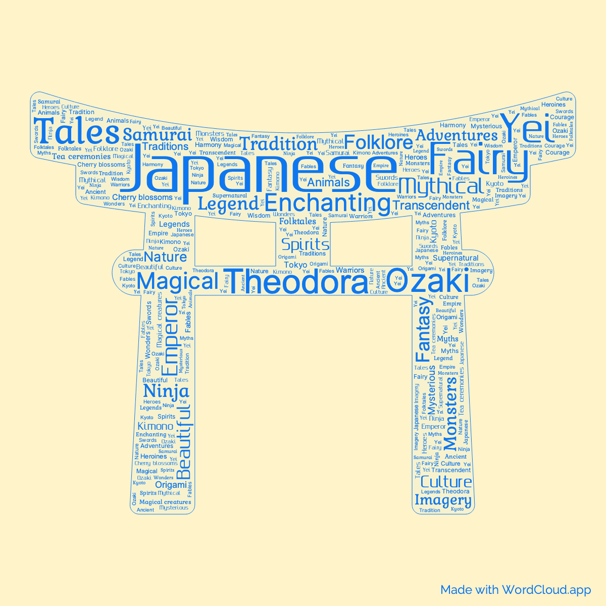 Word cloud of the book Japanese Fairy Tales in a Japan shape with 49 words like Japanese, Fairy and Tales.