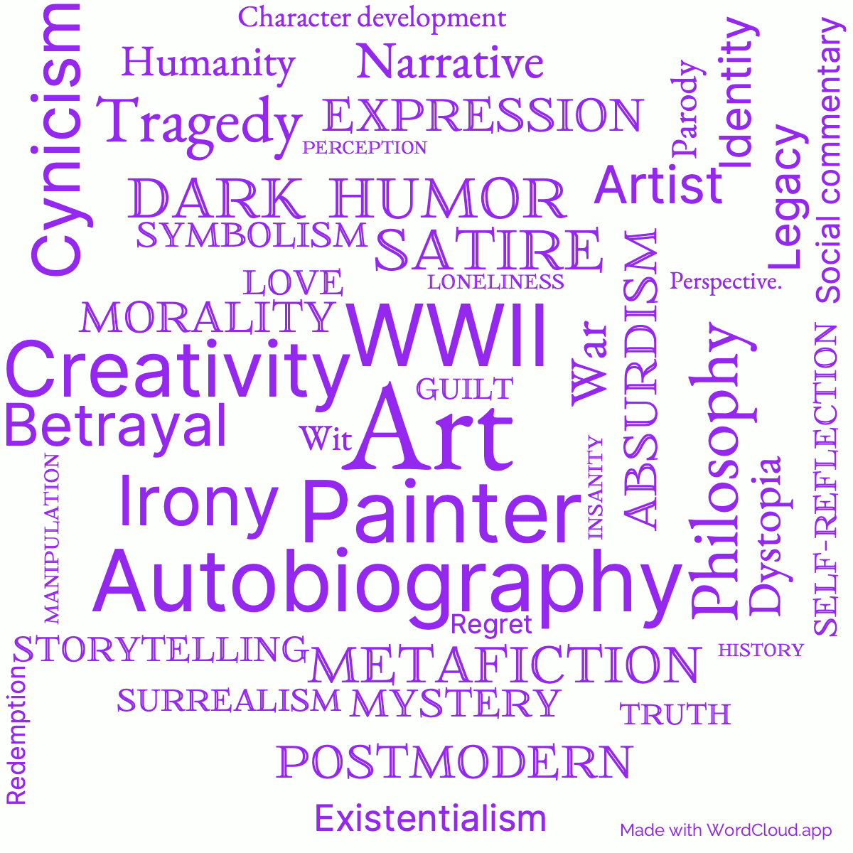 Word cloud of the book Bluebeard with 45 words like Art, WWII and Painter.