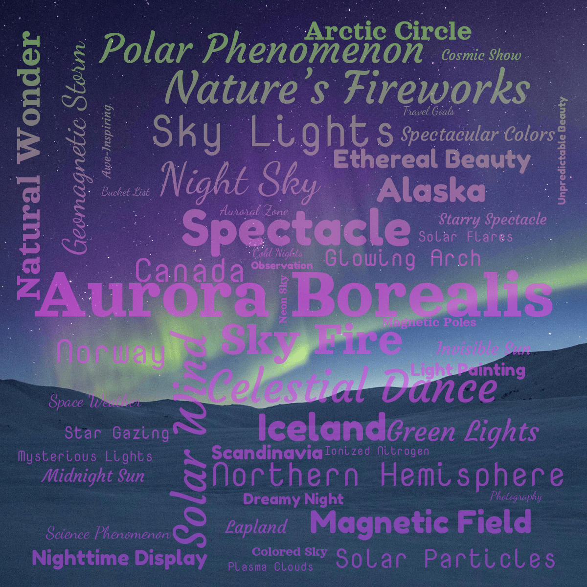 Word cloud with 50 words like Aurora Borealis, Spectacle and Sky Fire in purple and green.