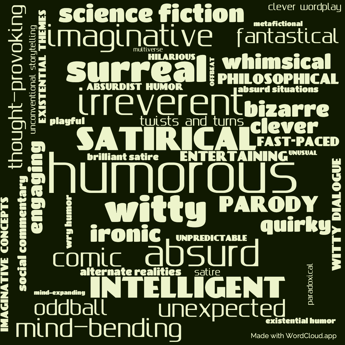 Word cloud of the book Dimension of Miracles with 48 words like humorous, satirical and witty.