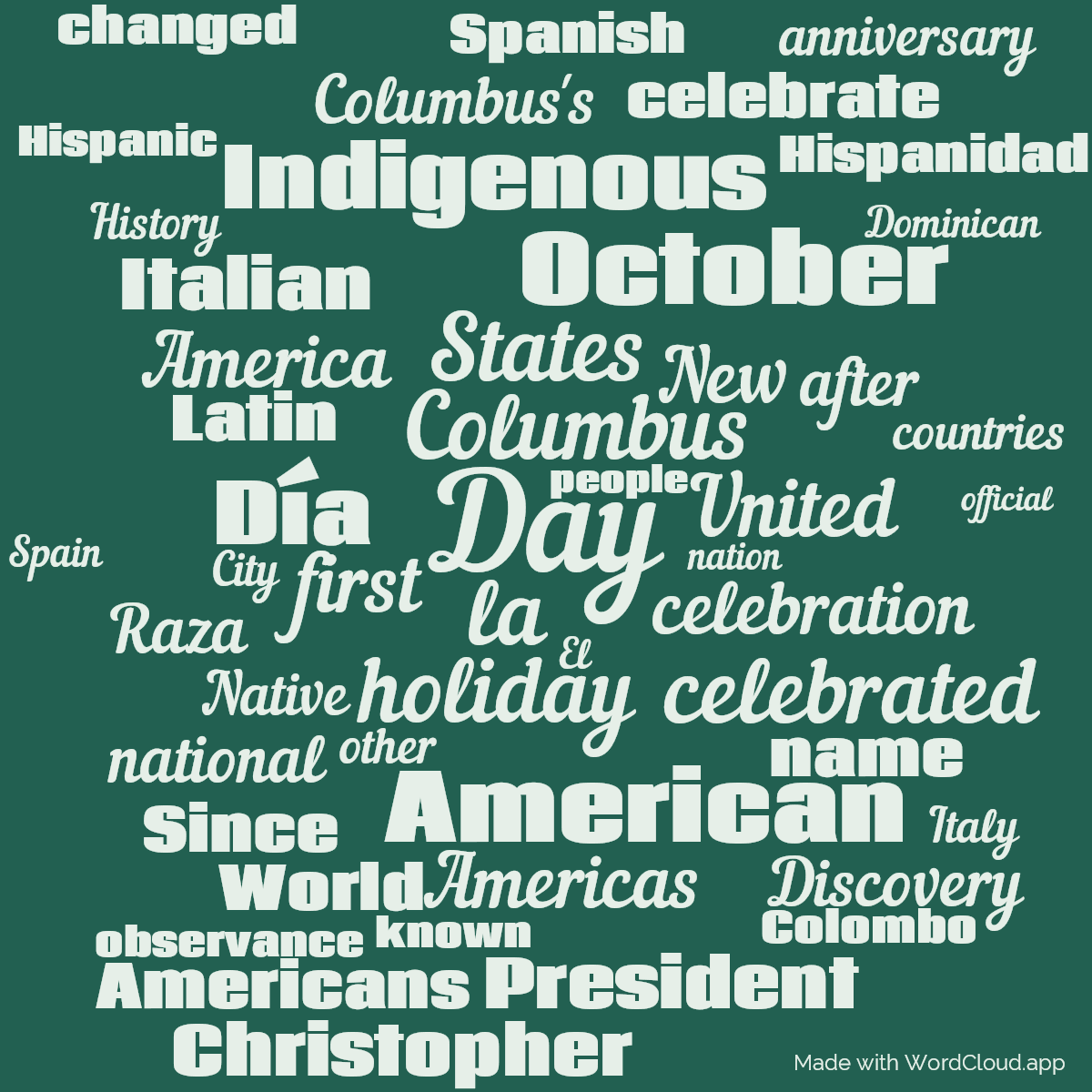Word cloud with 50 words like Day, Columbus and holiday in green.