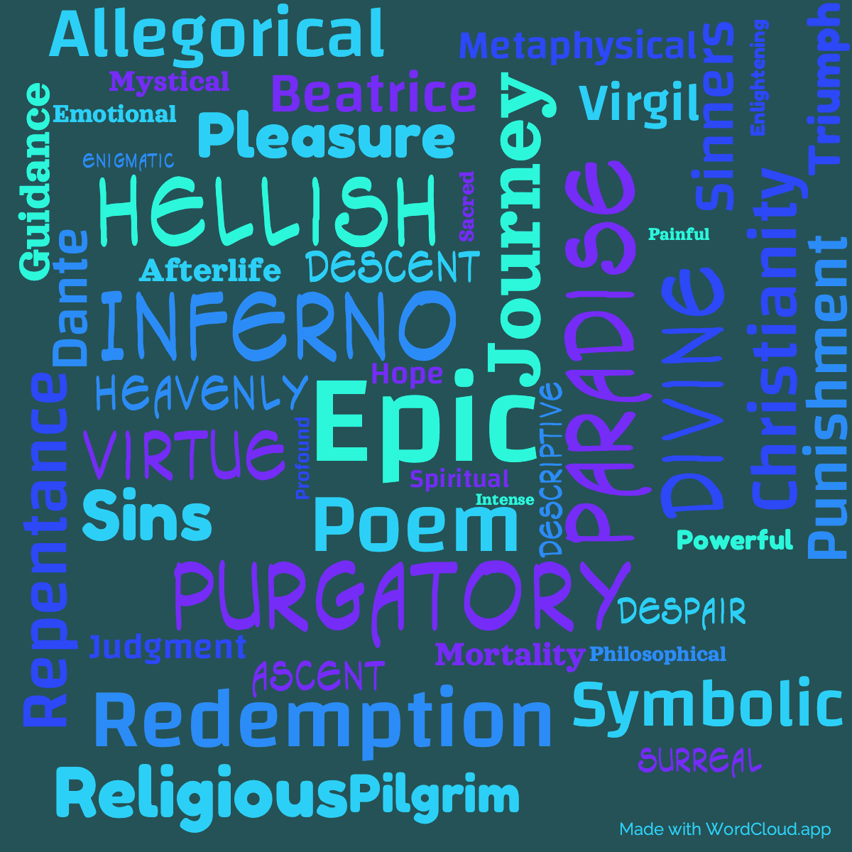 Word cloud of the book The Divine Comedy with 47 words like Epic, Poem and Inferno.