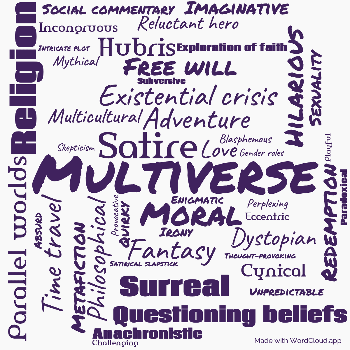 Word cloud of the book Job, A Comedy of Justice with 47 words like Multiverse, Satire and Religion.