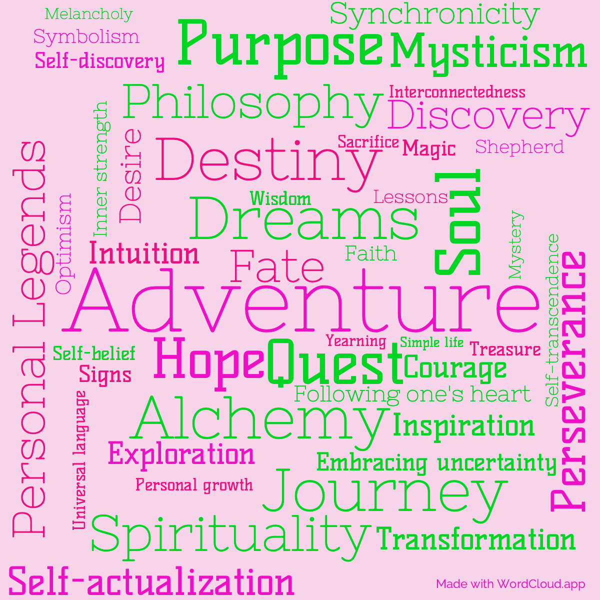 Word cloud of the book The Alchemist with 47 words like Adventure, Quest and Dreams.