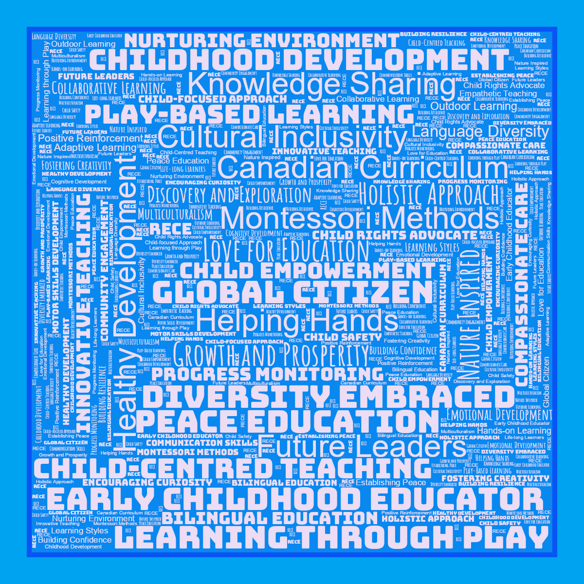 Word cloud in a Square shape with 50 words like Early Childhood Educator, Global Citizen and Healthy Development in purple and blue.