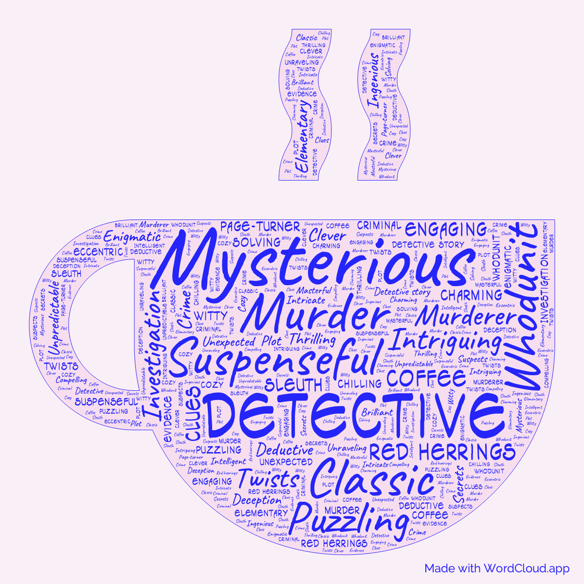 Word cloud of the book Black Coffee in a Teacup shape with 45 words like Mysterious, Murder and Detective.