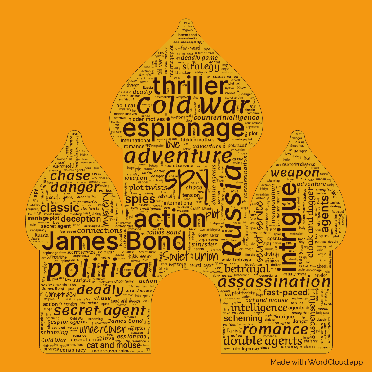 Word cloud of the book From Russia With Love in a Russia Church shape with 47 words like spy, espionage and Russia.