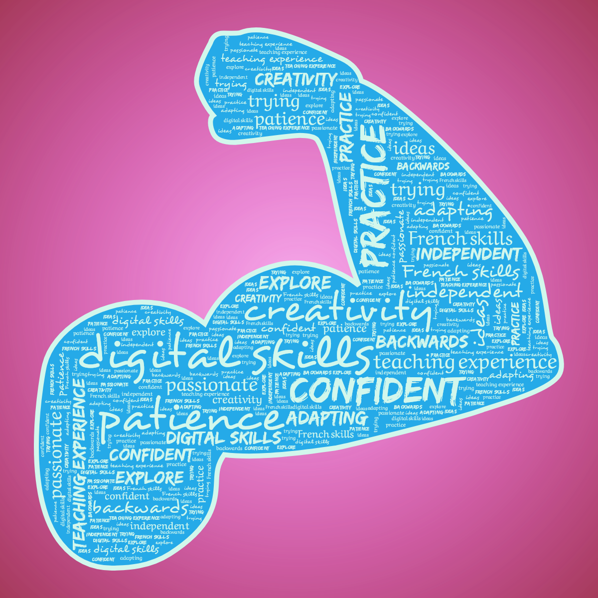 Word cloud in a Hand Biceps shape with 14 words like digital skills, patience and creativity in multicolor.