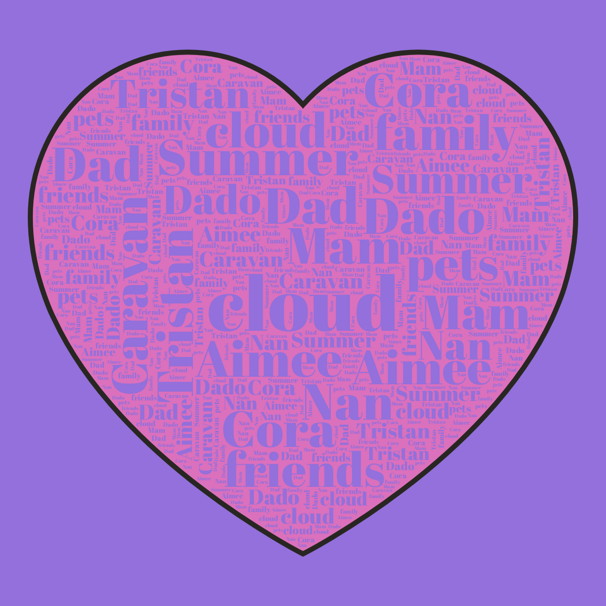 Word cloud in a Heart shape with 13 words like cloud, Aimee and Mam in purple and orange.