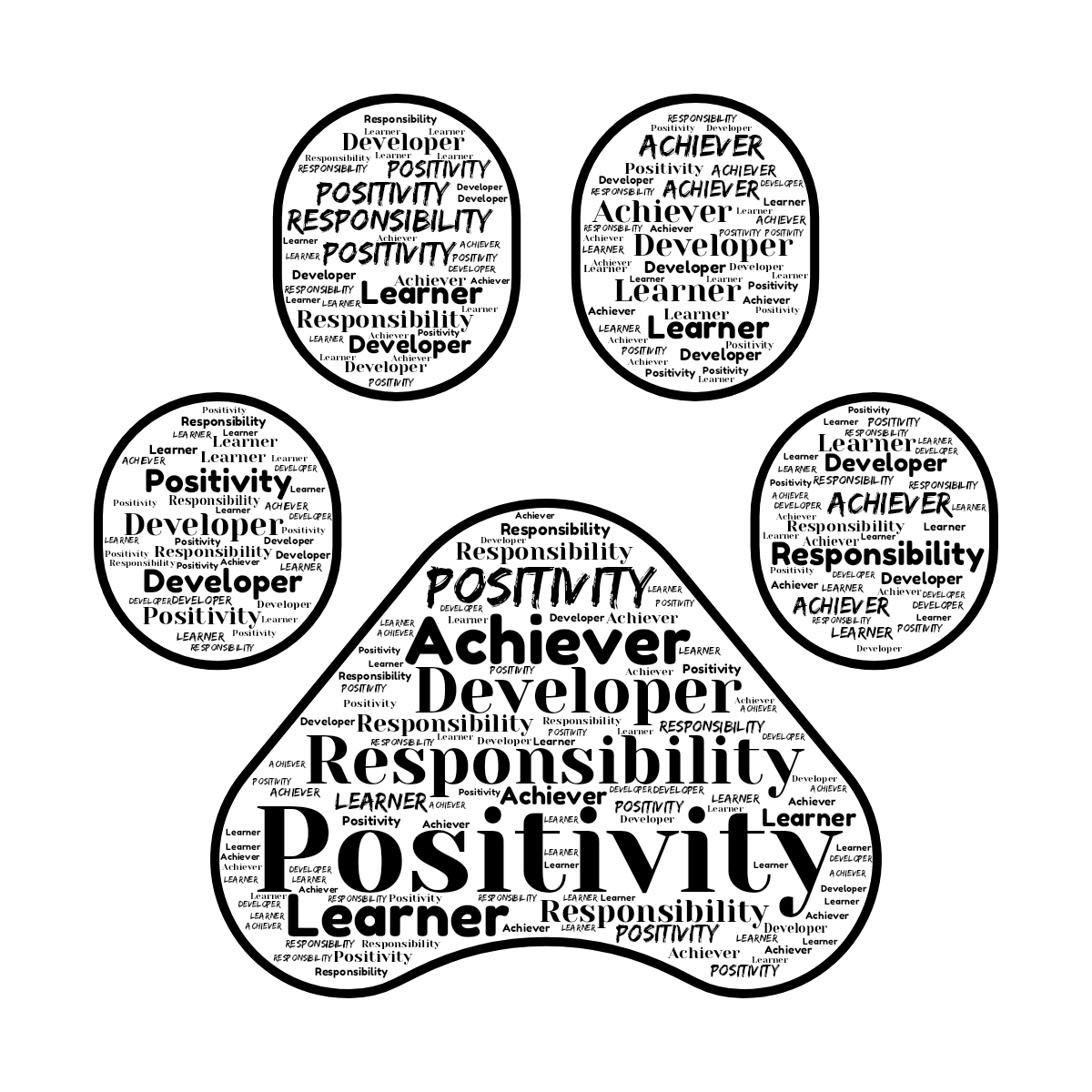 Word cloud in a Paw Print shape with 5 words like Positivity, Responsibility and Developer in black and white.