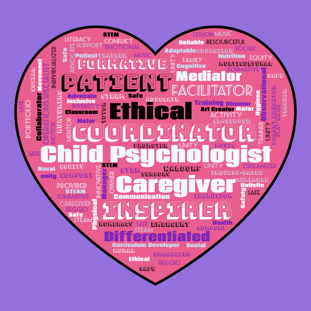 Word cloud in a Heart shape with 126 words like Administrator, Director and Owner in multicolor.