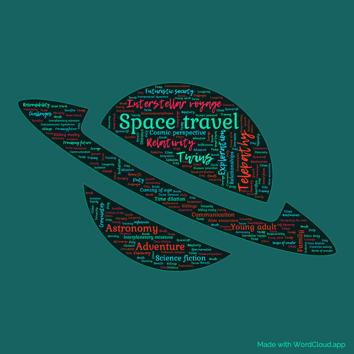 Word cloud of the book Time For The Stars in a Saturn shape with 48 words like Space travel, Telepathy and Twins.