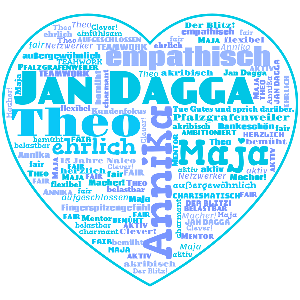 Word cloud in a Heart shape with 36 words like Jan Dagga, Annika and Theo in blue and white.