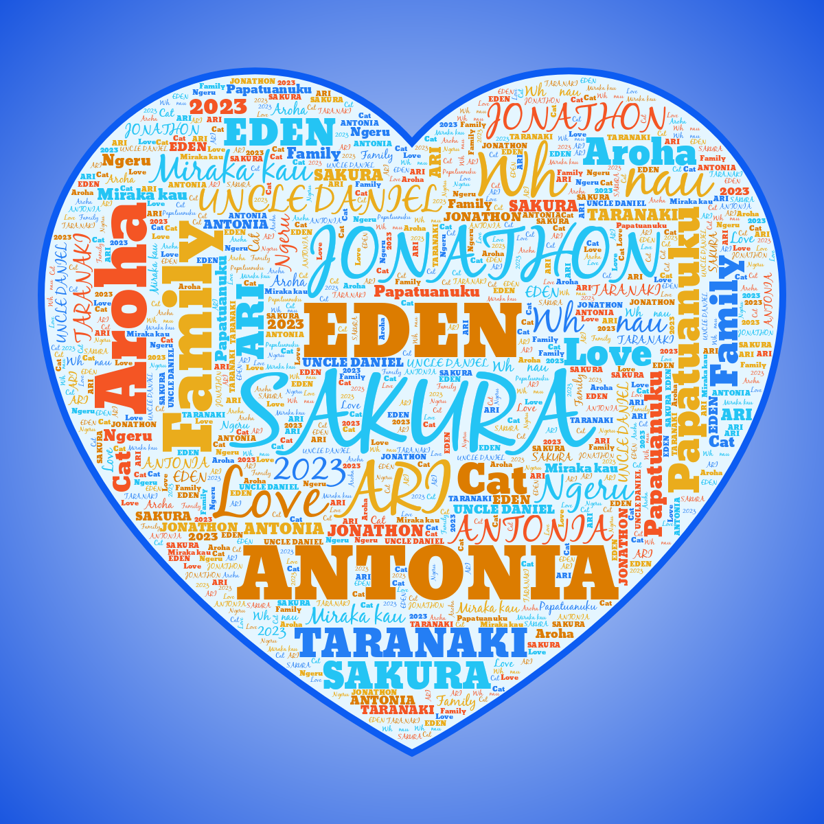 Word cloud in a Heart shape with 16 words like SAKURA, EDEN and ARI in blue, red and orange.