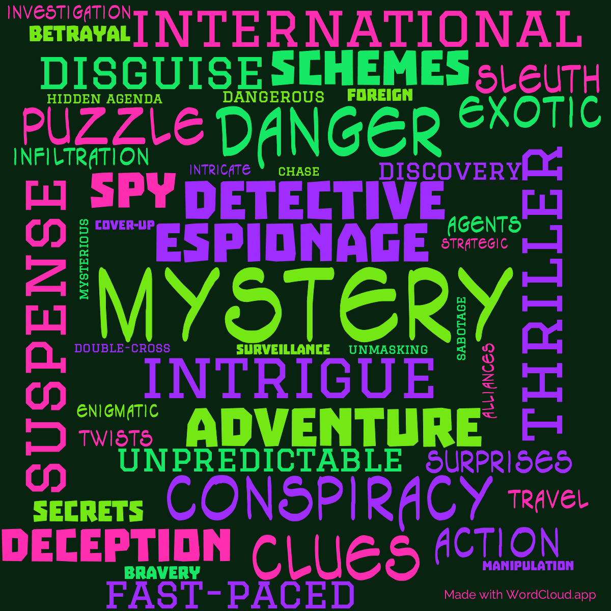 Word cloud of the book They Came to Baghdad with 46 words like mystery, intrigue and espionage.