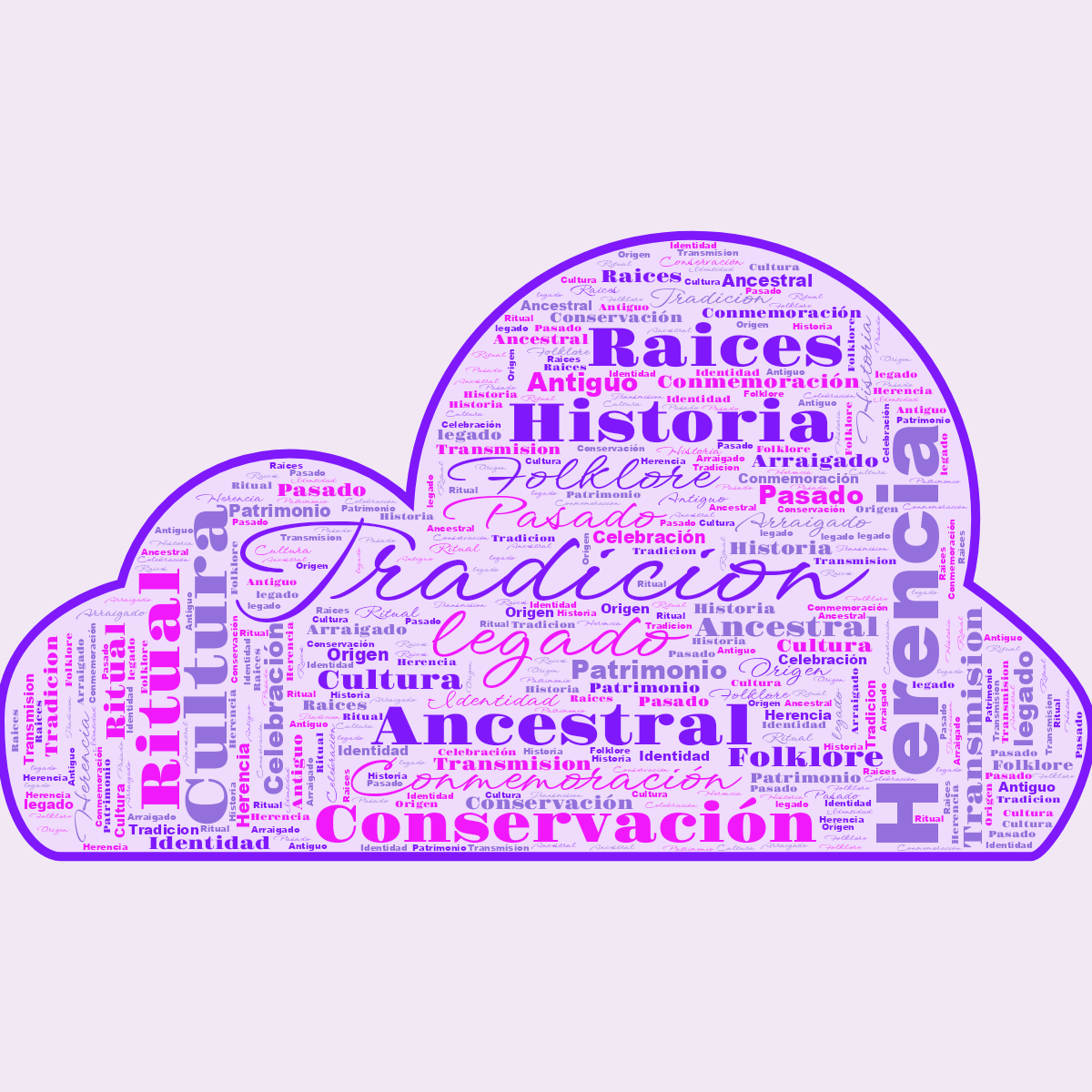Word cloud in a Cloud shape with 19 words like Tradicion, Herencia and legado in purple.