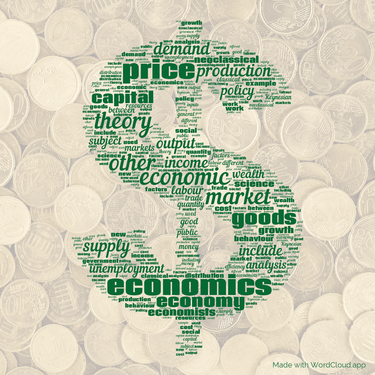 Word cloud in a Dollar shape with 50 words like economics, economic and theory in dark green.