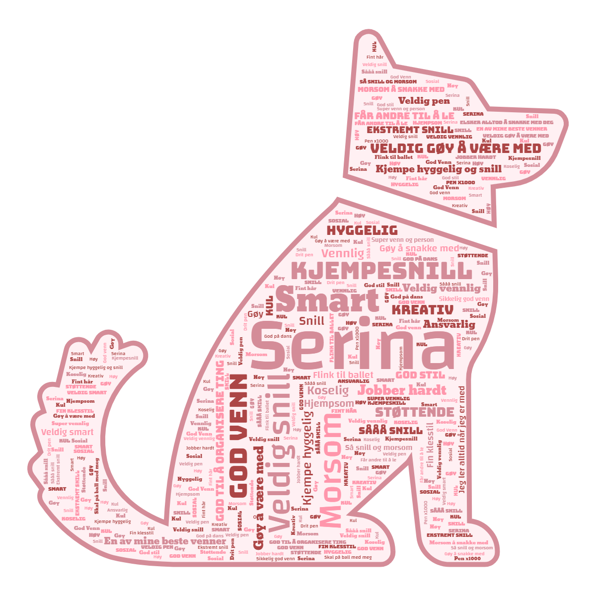 Word cloud in a Dog shape with 49 words like Serina, Veldig snill and Morsom in red and white.
