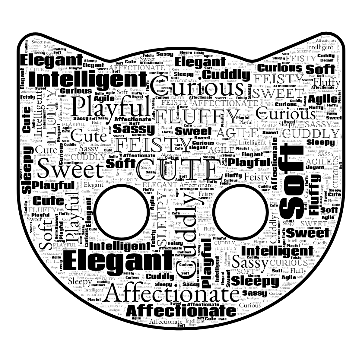 Word cloud in a Cat shape with 14 words like Cute, Feisty and Cuddly in black and white.