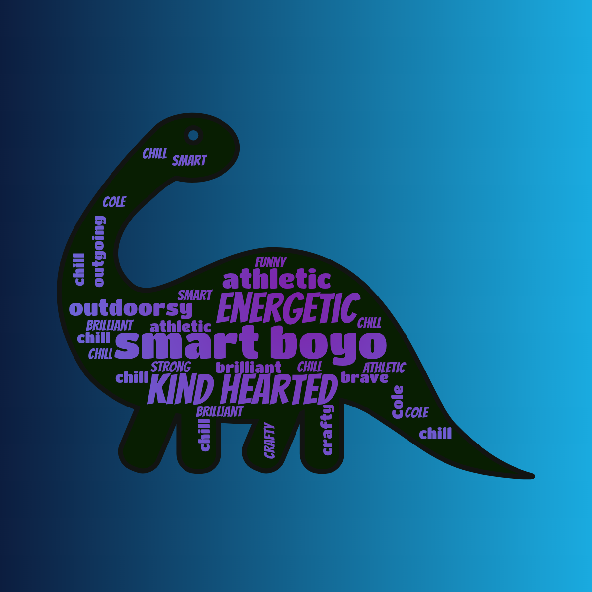 Word cloud in a Dinosaur shape with 28 words like Cole, smart and strong in multicolor.