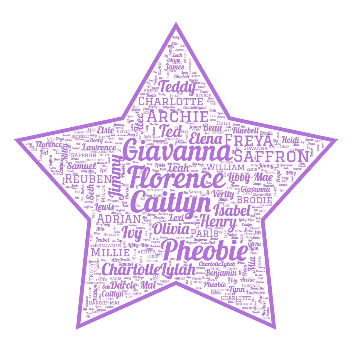Word cloud in a Star shape with 42 words like Verity, Charlotte and Florence in purple.