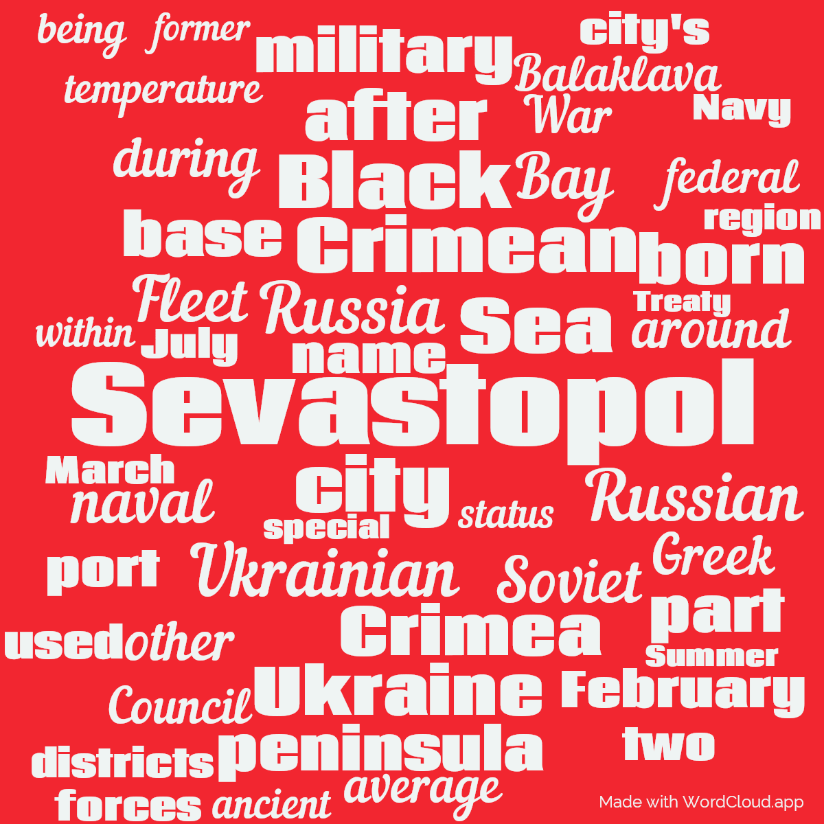 Word cloud with 50 words like Sevastopol, Russian and city in green and red.