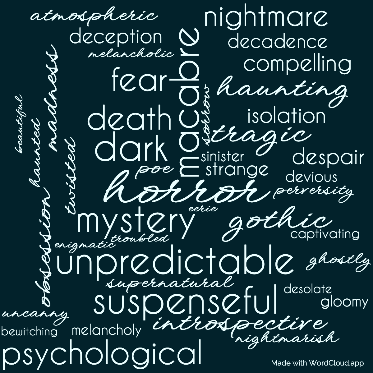 Word cloud of the book The Works of Edgar Allan Poe Volume 4 with 44 words like horror, mystery and macabre.