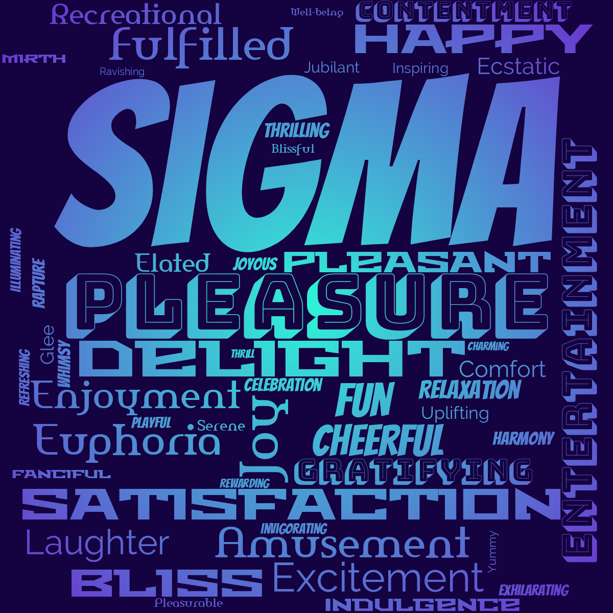 Word cloud with 50 words like Pleasure, Delight and Joy in blue and purple.