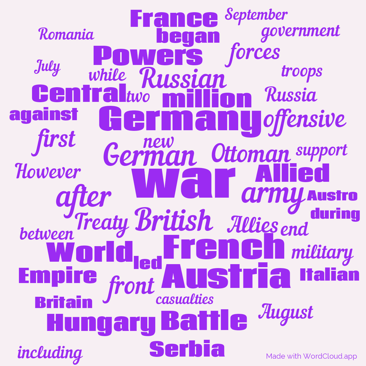 Word cloud with 50 words like war, German and Germany in purple and pink.