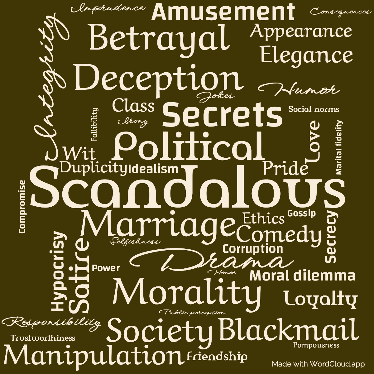 Word cloud of the book An Ideal Husband with 47 words like Scandalous, Political and Marriage.