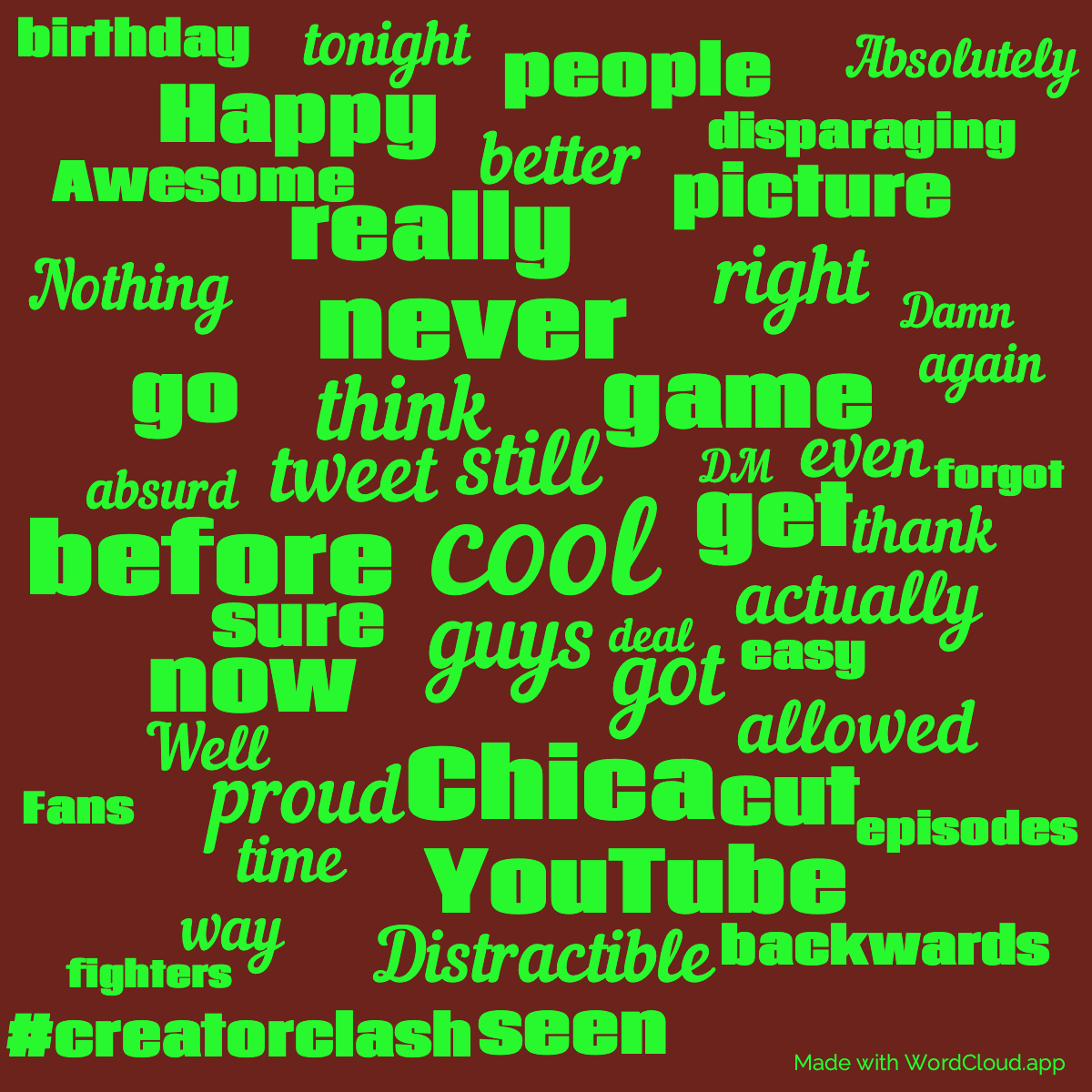 Word cloud with 50 words like cool, still and got in green and red.