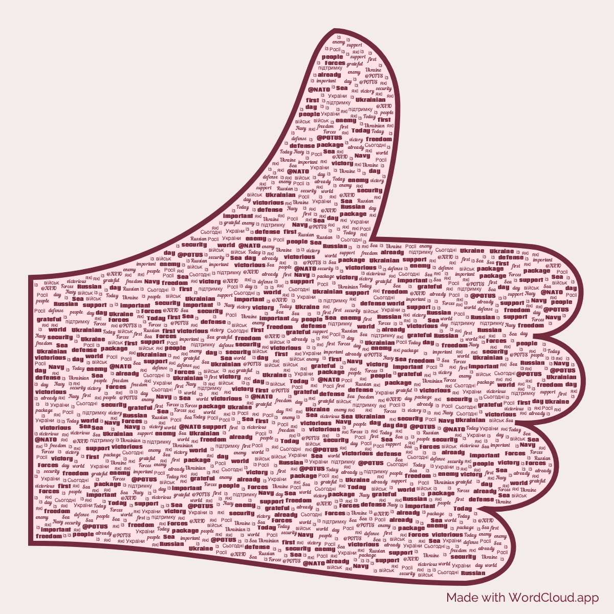 Word cloud in a Thumbs Up shape with 50 words like та, на and Ukraine in red.