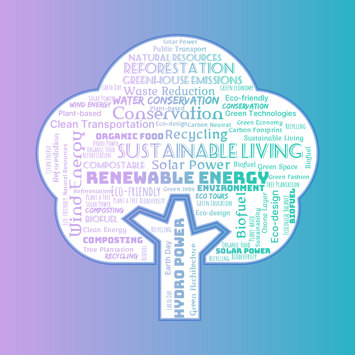 Word cloud in a Tree shape with 50 words like Sustainable Living, Renewable Energy and Solar Power in purple, blue and white.
