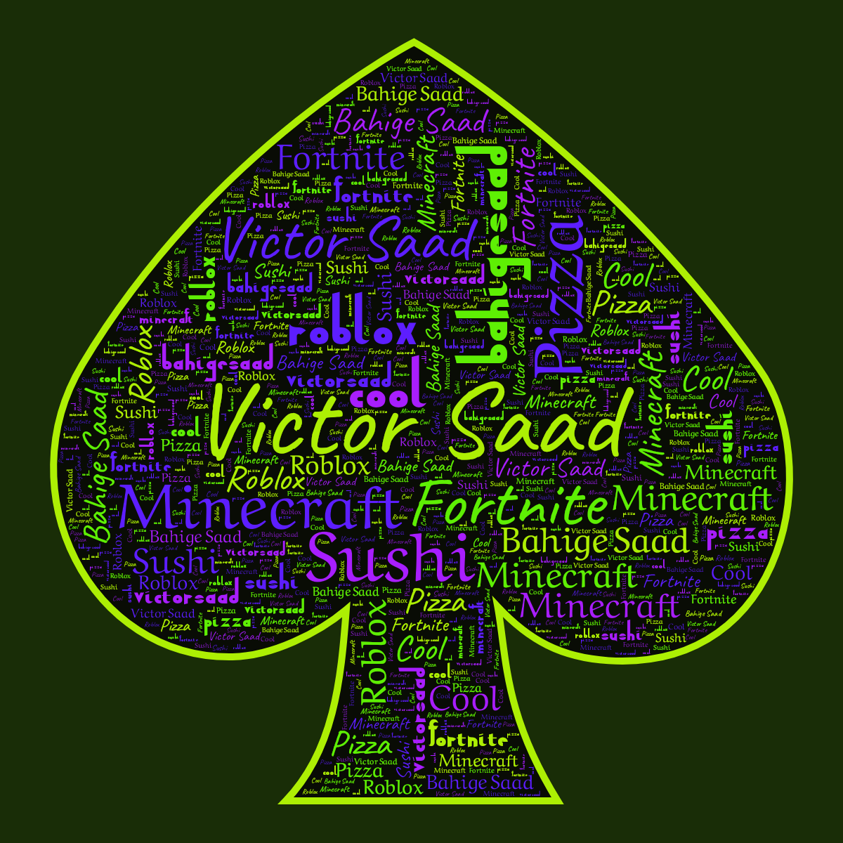 Word cloud in a Cards Spades shape with 8 words like Victor Saad, Bahige Saad and Fortnite in multicolor.