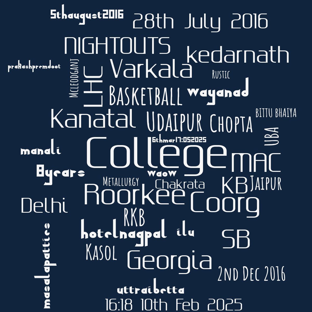 Word cloud with 39 words like College, 8 Years and Udaipur in gray and blue.