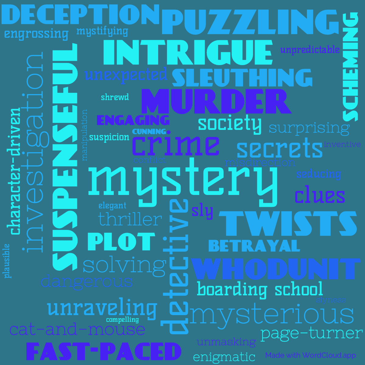 Word cloud of the book Cat Among the Pigeons with 49 words like mystery, detective and crime.