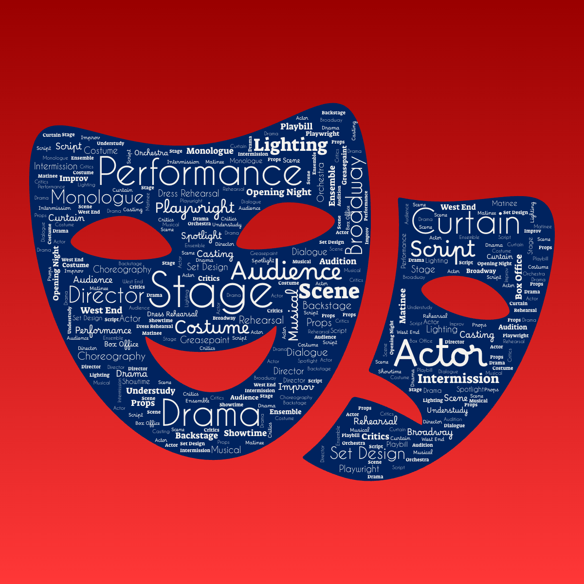 Word cloud in a Theatre Masks shape with 38 words like Stage, Performance and Actor in orange, red and blue.
