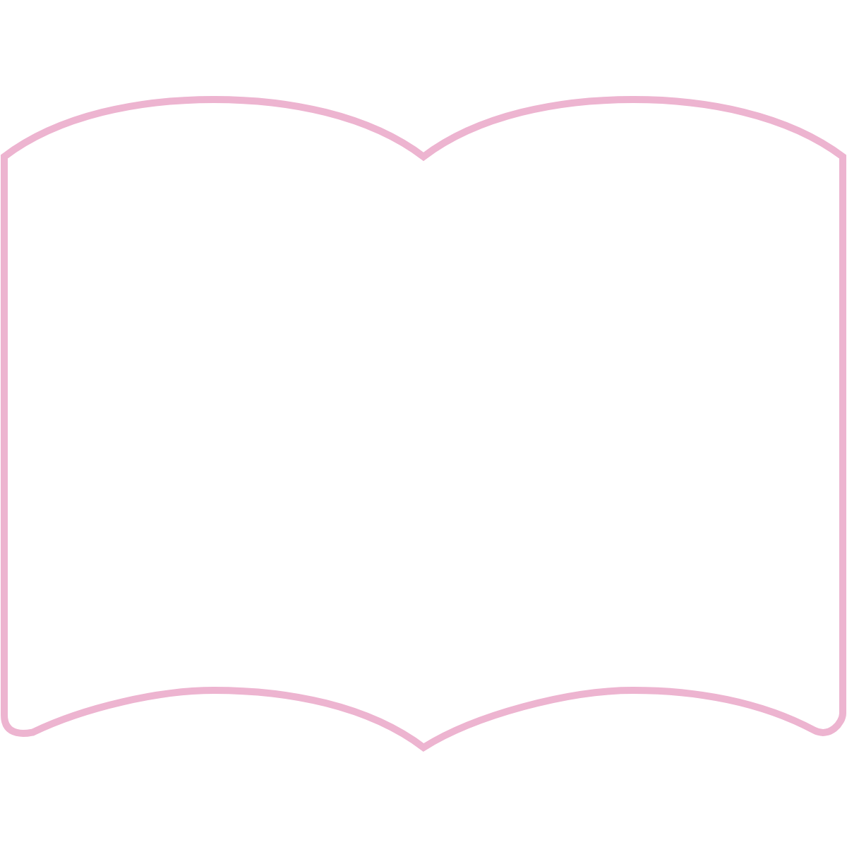 Word cloud: Secundário Manuais Digitais.