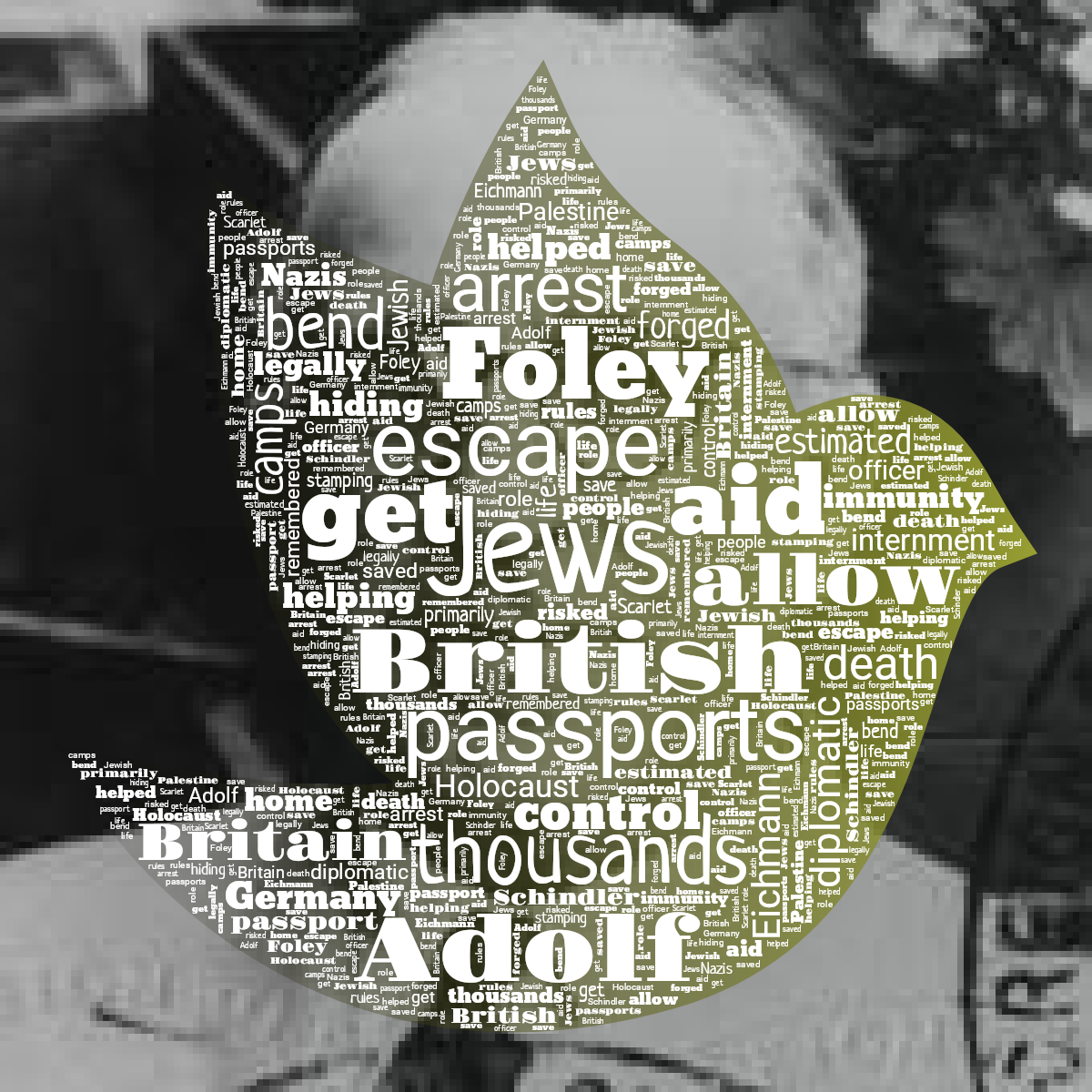 Word cloud in a Bird shape with 46 words like Jews, British and escape in white and yellow.