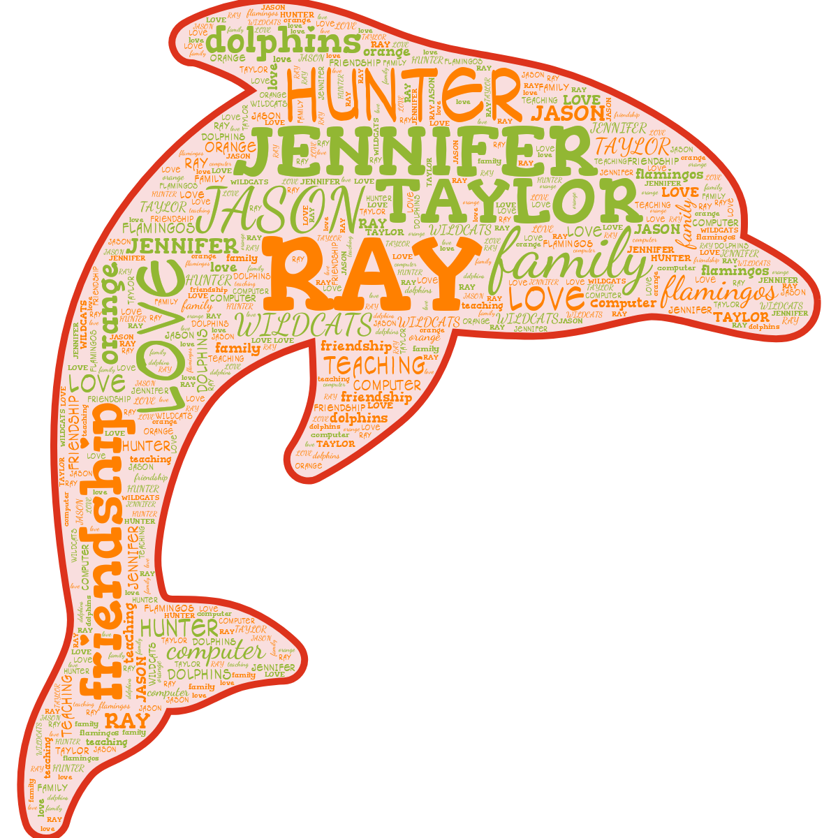Word cloud in a Dolphin shape with 15 words like RAY, JENNIFER and family in orange, green and red.