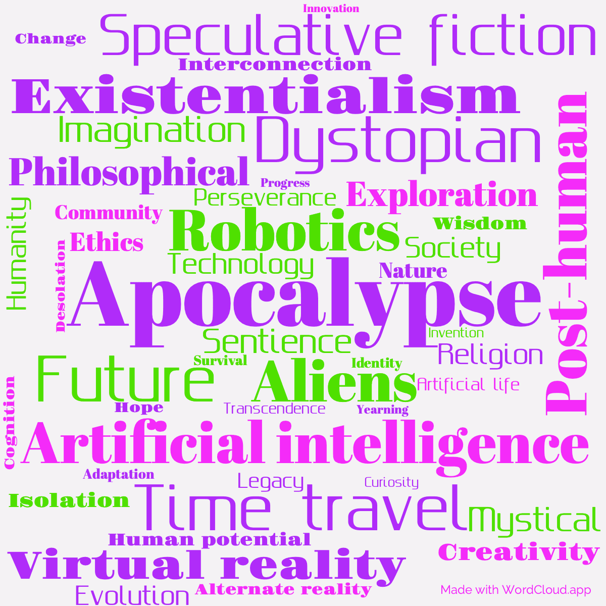 Word cloud of the book City with 46 words like Apocalypse, Artificial intelligence and Aliens.
