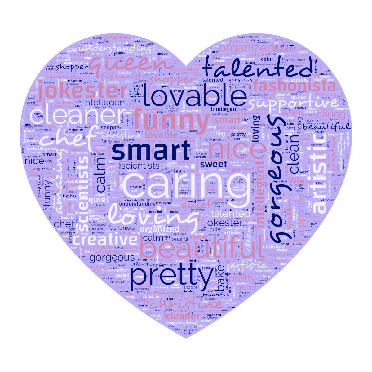 Word cloud in a Heart shape with 30 words like caring, loving and smart in multicolor.