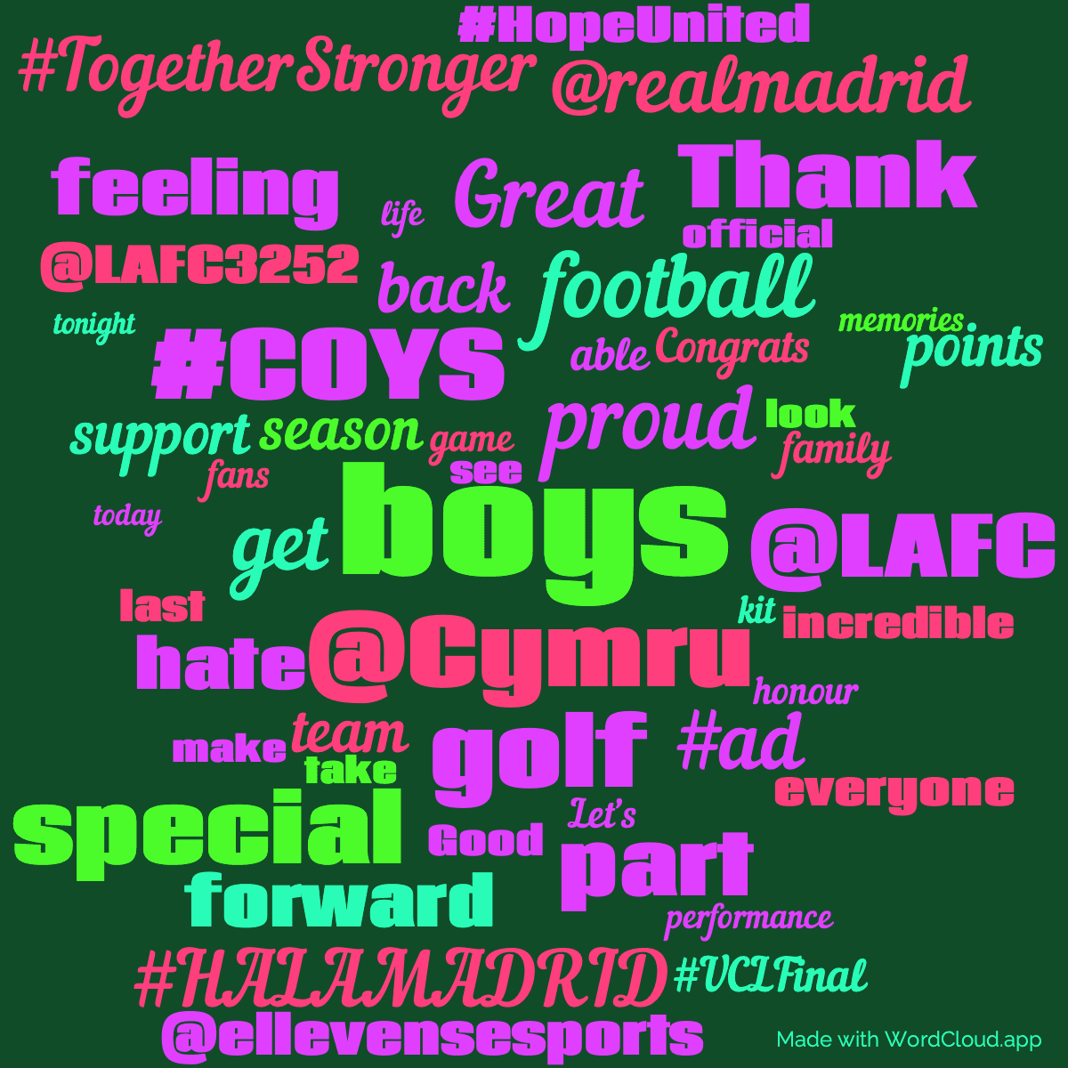Word cloud with 50 words like boys, proud and @Cymru in green, purple and pink.