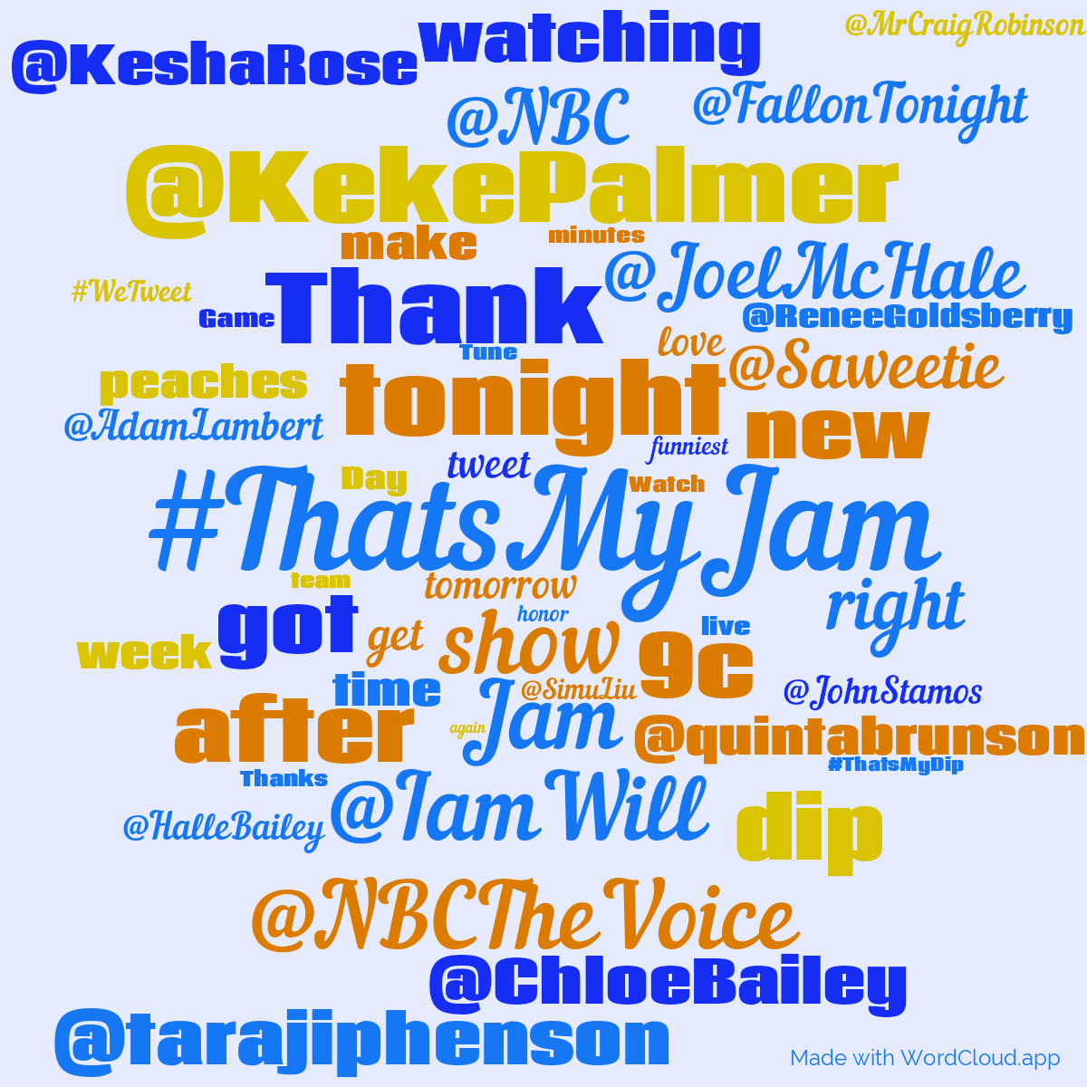 Word cloud with 50 words like #ThatsMyJam, tonight and show in blue, orange and yellow.