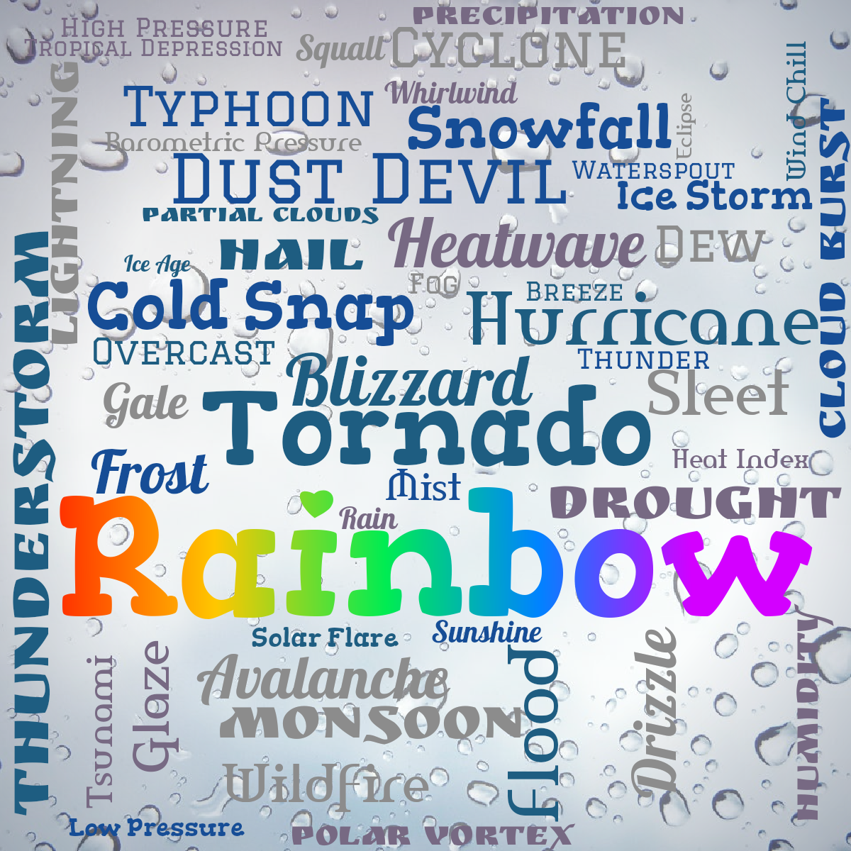 Word cloud with 49 words like Tornado, Blizzard and Hurricane in blue, gray and purple.