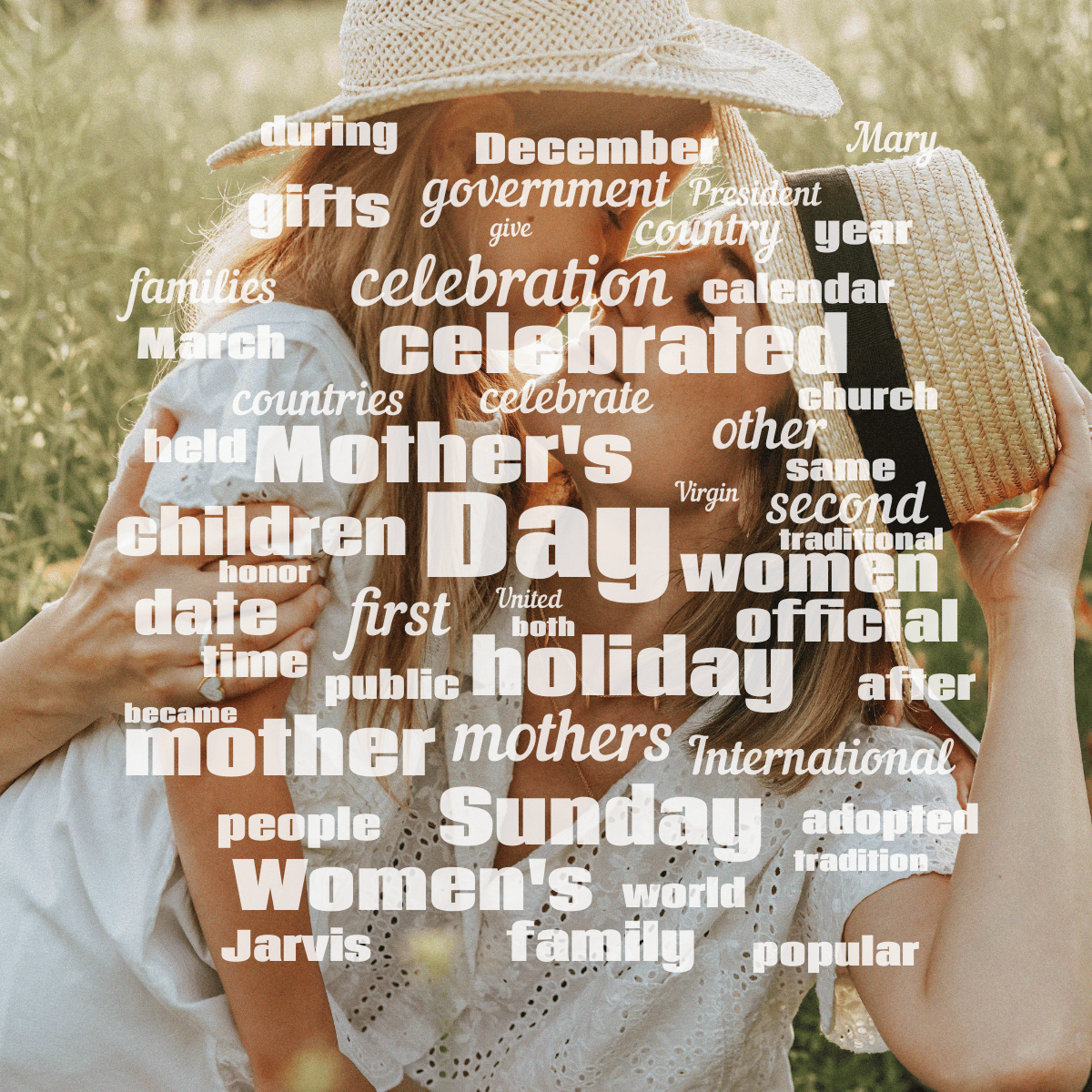 Word cloud with 50 words like Day, Mother's and holiday in white.