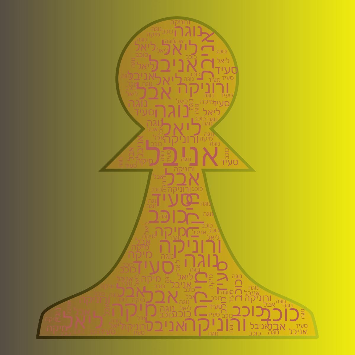 Word cloud in a Chess Pawn shape with 8 words like אניבל, אבל and מיקה in multicolor.